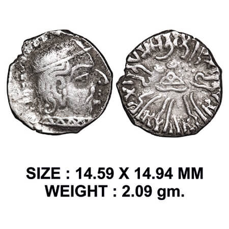 Western Kshatrapas, Kardamaka Dynasty, Bhartrudaman (c. 276-282 AD), son of Rudrasena II, 