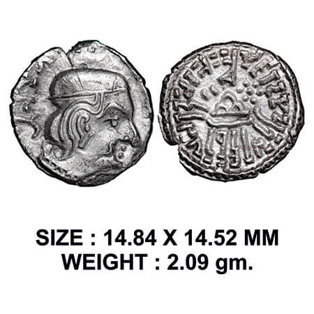 Western Kahatrapas, Karddamaka Dynasty, Rudrasimha II (c. 304-316 AD), son of Svami Jivada