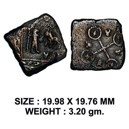 Post-Mauryan, Ujjaini Region, Uninscribed type, Copper Unit, 3.20g, Obv: Human figure stan