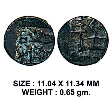 Panchala of Ahichhatra Dynasty, Agnimitra, Copper, 0.65g, Obv: Agni is depicted only symbo