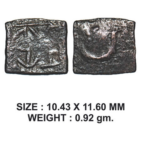 Post-Mauryan, Guild Issue, Kaushambi Region, Copper, 0.92g, Obv: Uncertain Brahmi legend‘S
