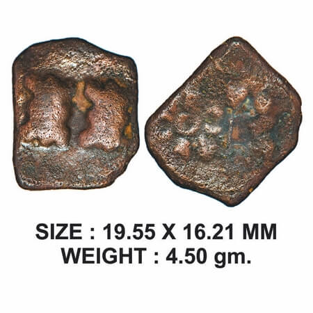 Post-Mauryan, Saurashtra region, Copper, 4.50gm, Obv: Human figure standing with spear bes
