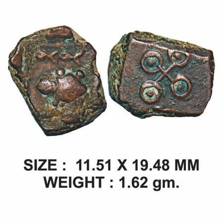 Post-Mauryan, Ujjaini Region, Uninscribed type, Copper, 1.62g, Obv: Turtle in square fram 